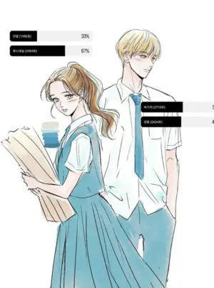 Ảnh truyện Ngày Trước Kỳ Nghỉ Hè