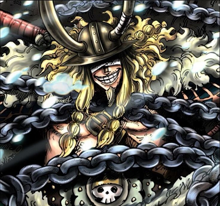 Tin truyện Giải Thích Về Kích Thước Khổng Lồ Của Loki